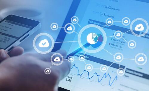 昆山(shān)網絡推廣告訴您怎麽正确的(de)做(zuò)推廣